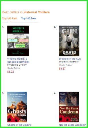 2013 Dec - Aus Top Ten