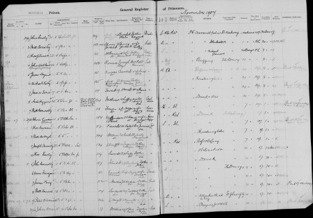 1907 Prison Register (crime of playing football)